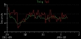 40 - MHL - Coffs - Wave Period